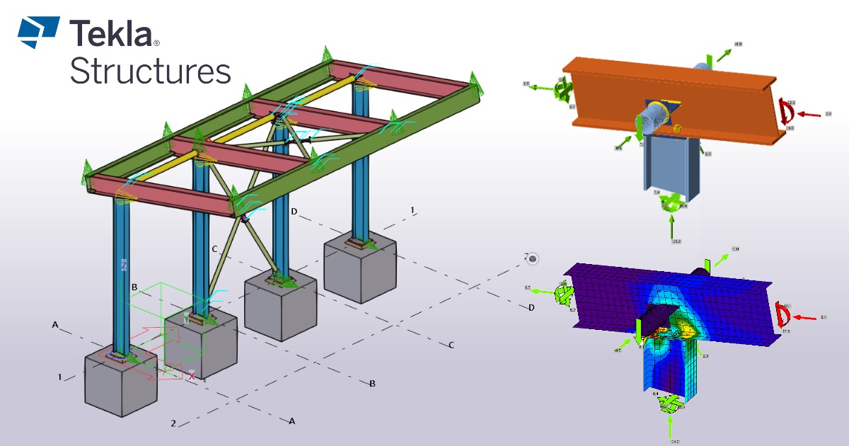 Çelik Platform Detaylandırma